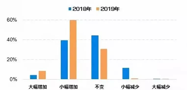 1579166743306161.png a2.png